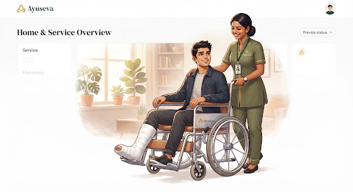 Recovering patients